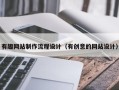 牡丹江有趣网站制作流程设计（有创意的网站设计）